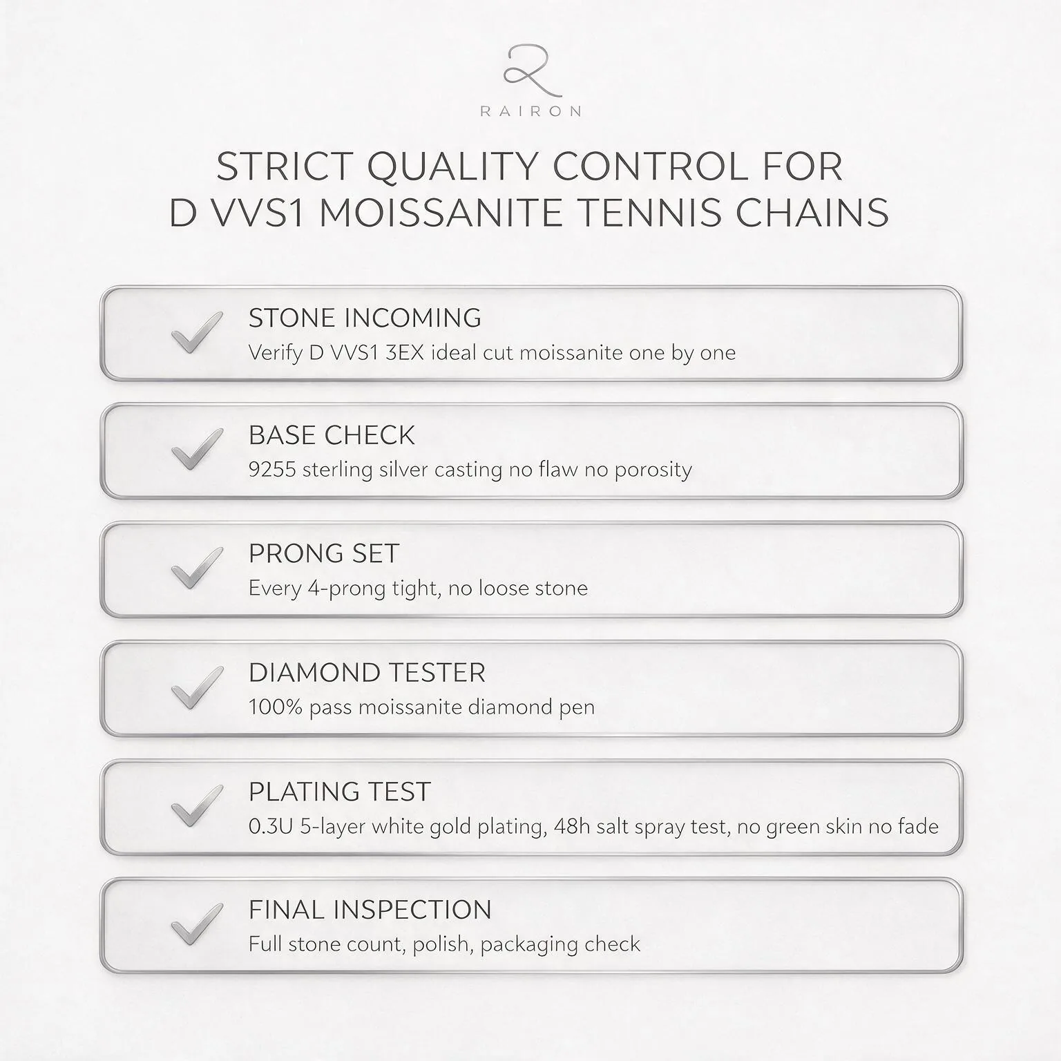 RAIRON tennis chain quality control checklist