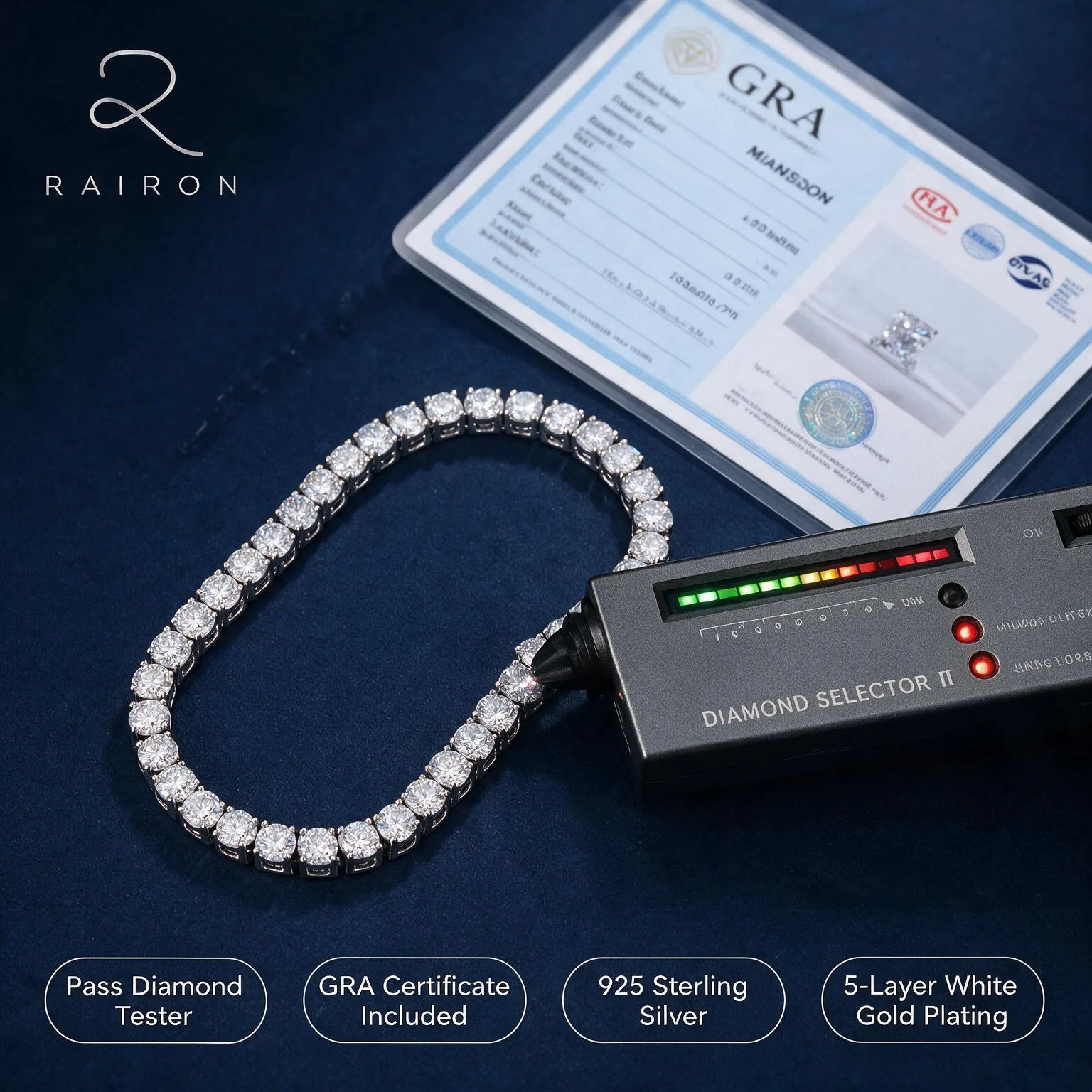 RAIRON product verification reference